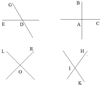 Hai đường thẳng vuông góc