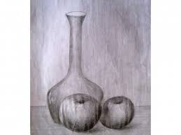 Soạn Mĩ thuật lớp 8 Bài 7: Vẽ theo mẫu – Lọ hoa và quả