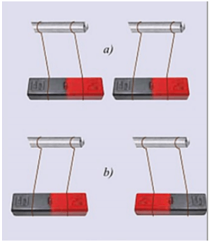 chuyên đề vật lý 9