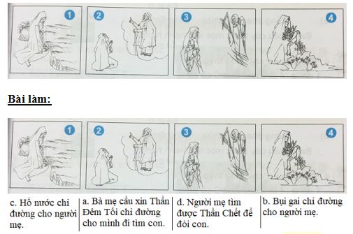 Giải bài Tiếng Việt 3 sách Vnen