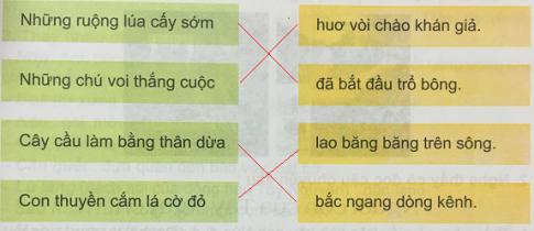 Giải bài 12C: Việt Nam đẹp khắp trăm miền