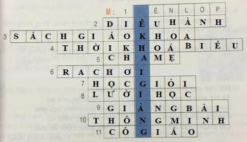 Giải bài 6B Vnen Tiếng Việt 3