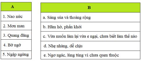 Giải bài 6C Vnen Tiếng Việt 3