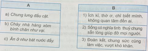 Giải bài 8B: Hãy học cảm thông