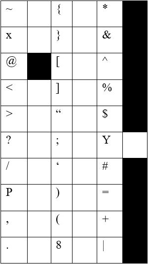 Luyện gõ từ và câu