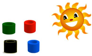 chuyên đề vật lý 9