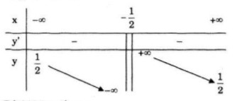 Giải bài tập Toán Nâng cao bài 63 câu a