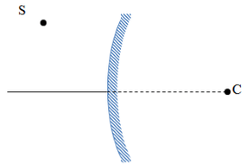 chuyên đề vật lý 7