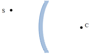 chuyên đề vật lý 7