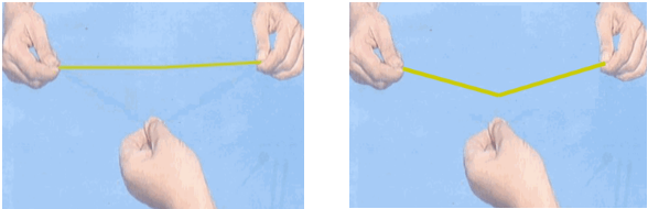 chuyên đề vật lý 7