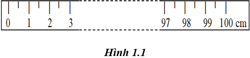 Giải VBT Vật lý lớp 6 - Bài 1: Đo độ dài