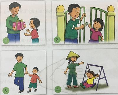 Phòng tránh bị xâm hại tình dục