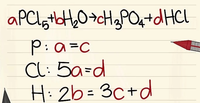 Cách để Cân bằng Phương trình Hóa học
