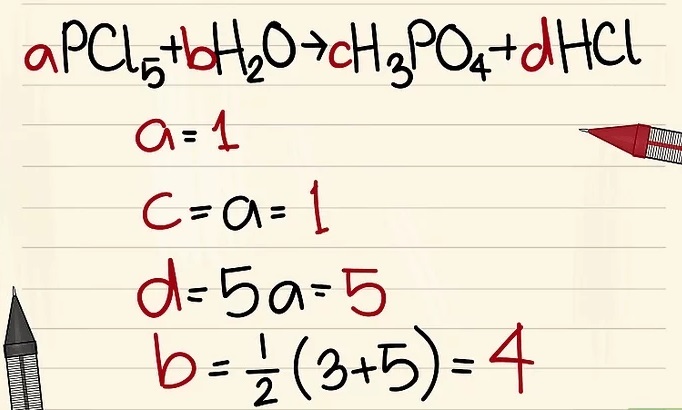 Cách để Cân bằng Phương trình Hóa học