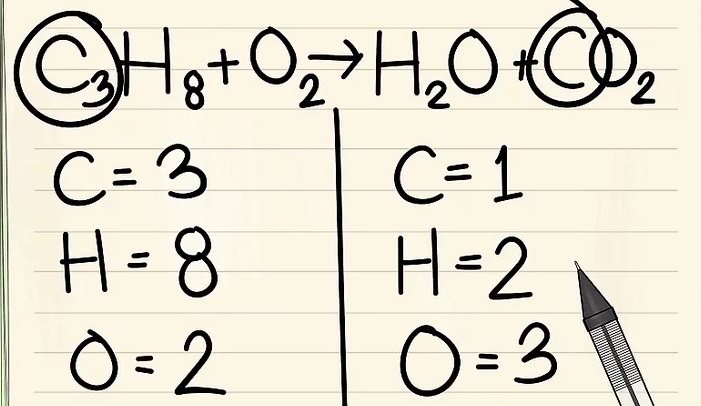 Cách để Cân bằng Phương trình Hóa học