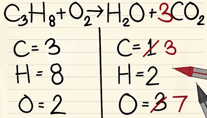 Cách để Cân bằng Phương trình Hóa học