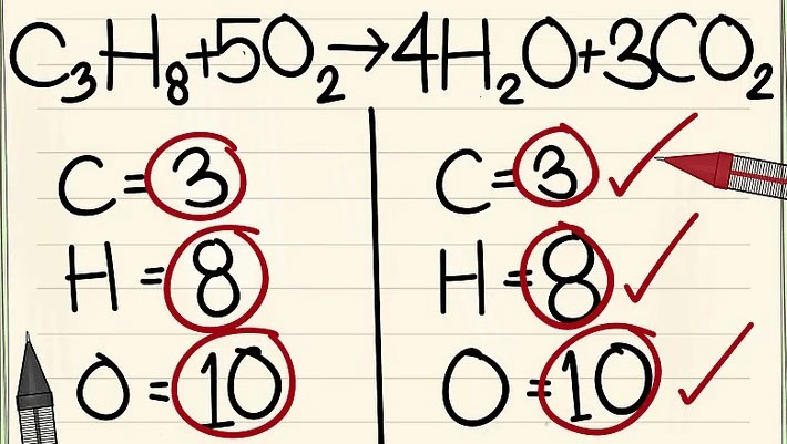 Cách để Cân bằng Phương trình Hóa học