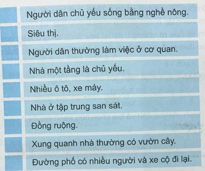 Giải bài 11: Cuộc sống xung quanh em