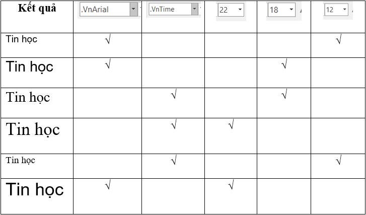 Những gì em biết (trang 79)