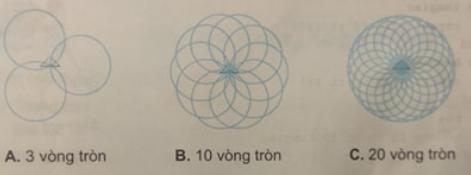 Thủ tục trong logo