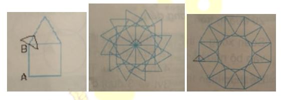 Thủ tục trong logo