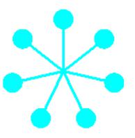 Thế giới hình học trong Logo