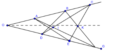 chuyên đề toán 6