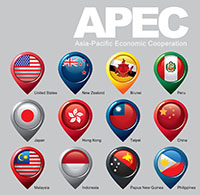 APEC là gì?