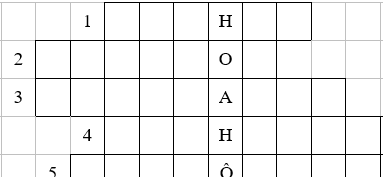 Bộ câu hỏi giải trò chơi ô chữ lớp 1