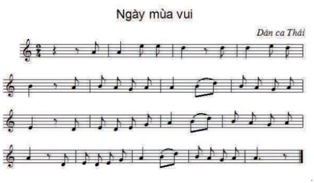 Giải SGK Tin học lớp 5