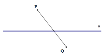 Trắc nghiệm: Nửa mặt phẳng