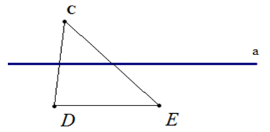 Trắc nghiệm: Nửa mặt phẳng