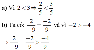 Trắc nghiệm: So sánh phân số 