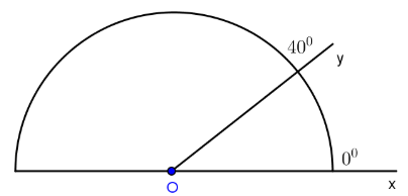 Trắc nghiệm: Vẽ góc cho biết số đo