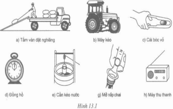 Giải VBT Vật lý lớp 6 - Bài 13: Máy cơ đơn giản