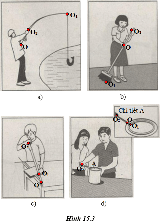 Giải VBT Vật lý lớp 6 - Bài 15: Đòn bẩy