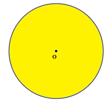 chuyên đề toán 6