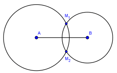 Trắc nghiệm: Đường tròn