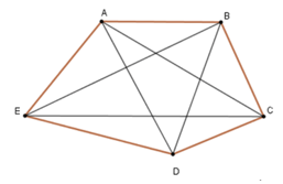 Trắc nghiệm: Tam giác