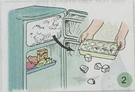 Sự chuyển thể của nước