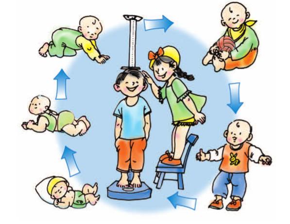 Giải SGK Tự nhiên và xã hội 1 bài 2