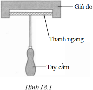 Giải VBT Vật lý lớp 6 - Bài 18: Sự nở vì nhiệt của chất rắn
