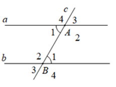 chuyên đề toám 7