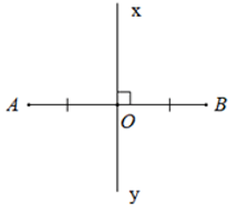 chuyên đề toán 7