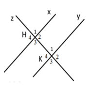 Trắc nghiệm: Các góc tạo bởi một đường thẳng cắt hai đường thẳng