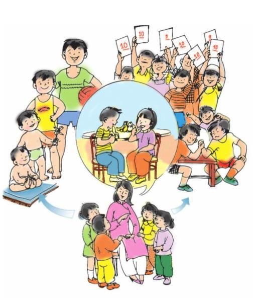 Giải SGK Tự nhiên và xã hội 1 bài 8