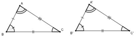 chuyên đề toán 7