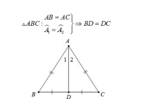chuyên đề toán 7