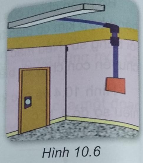 Khoa học tự nhiên 9 bài 10: Các yếu tố ảnh hưởng tới điện trở