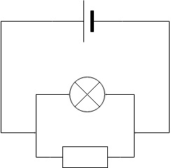 Khoa học tự nhiên 9 bài 11: Điện năng, công, công suất điện